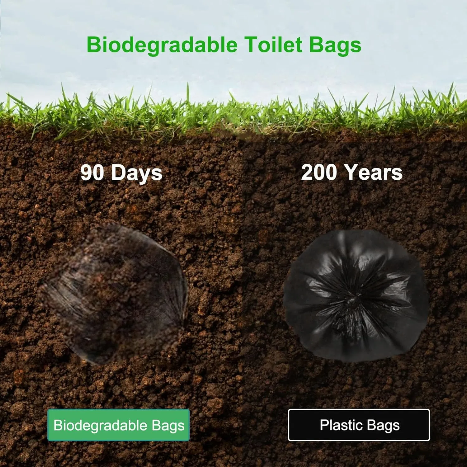 80 PCS Portable Toilet Bags for Camping, Biodegradable Porta Potty Bags - 8 Gallon Thickened Waste Bags Fit for 5 Gallon Bucket, Camping Poop Bag, Trash Bags for Home Boating Travel Outdoor