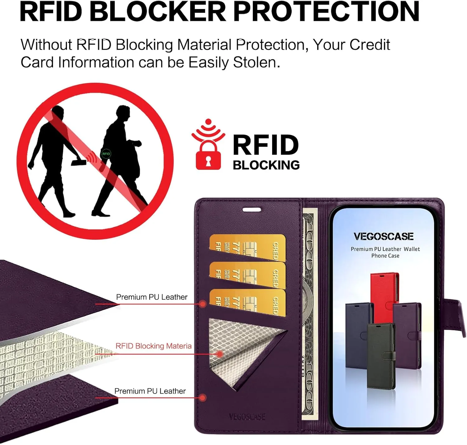 for iPhone 12 Mini Wallet Case, [RFID Blocking] PU Leather Flip Cover with Card Holder, Magnetic Shockproof Phone Case for iPhone 12 Mini, Purple
