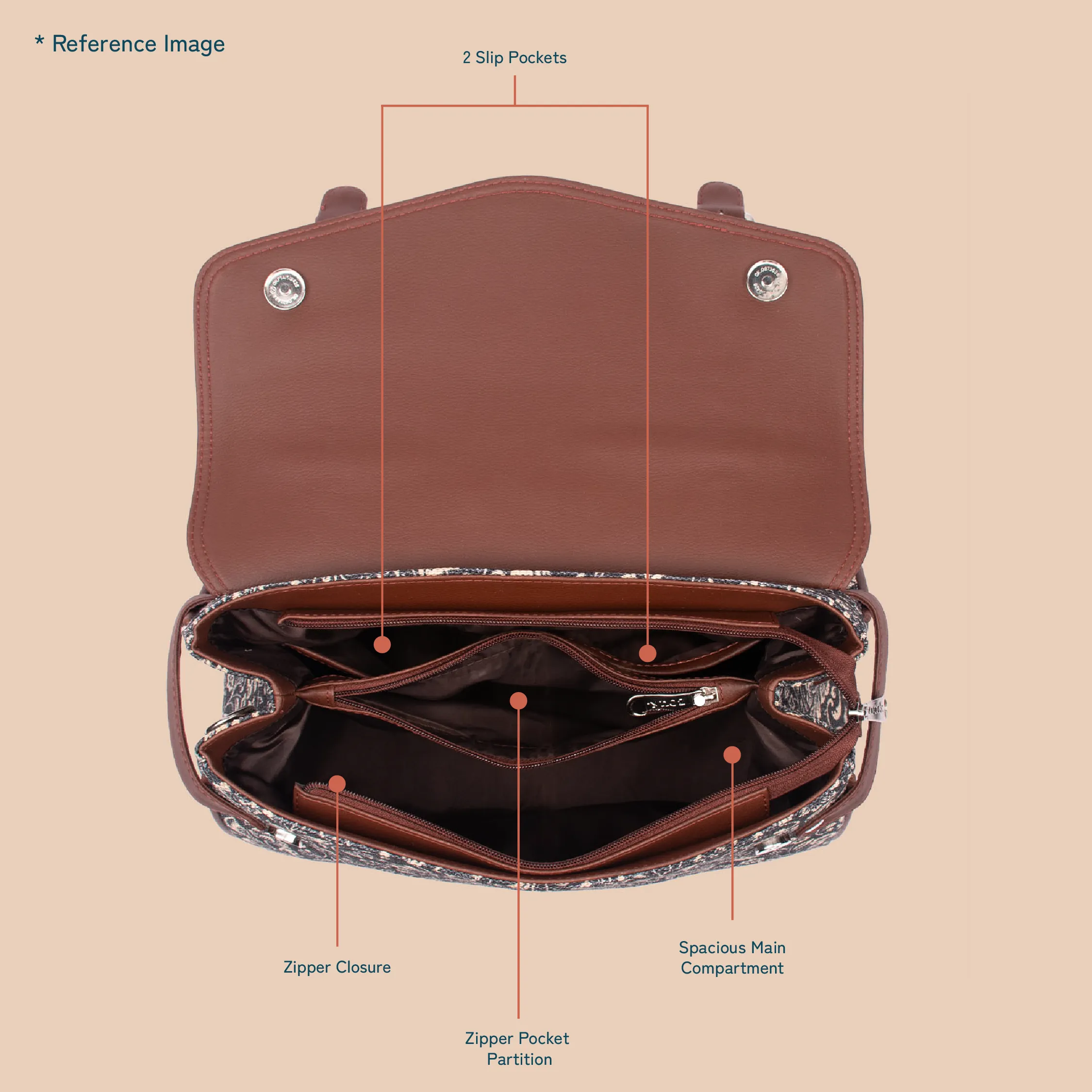 Konkona Heritage Satchel Bag - Royal Indian Peacock Motif